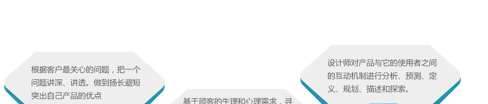 競價(jià)單頁(yè)網(wǎng)站策劃設計制作